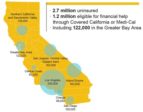 Where California's Uninsured Who Are Eligible for Financial Help Live