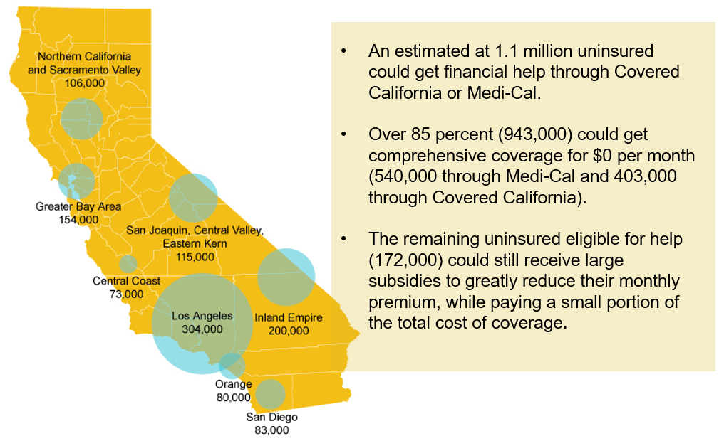 Covered California Deadline Approaches As Omicron Surge Underscores